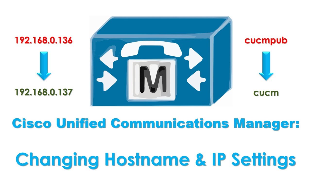 CUCM IP Hostname